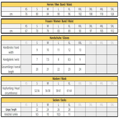 Latex Shorts Doppel-Reißverschluss/Innenbeutel 2.Wahl unsaubere Klebestelle