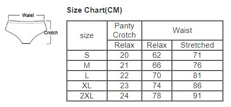 Panty for man Neon modern