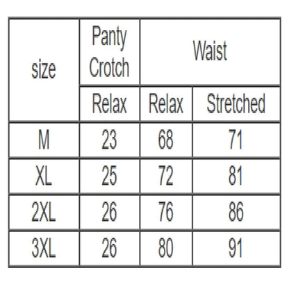 Asyncroner Mono String mit transparentem Seitenband