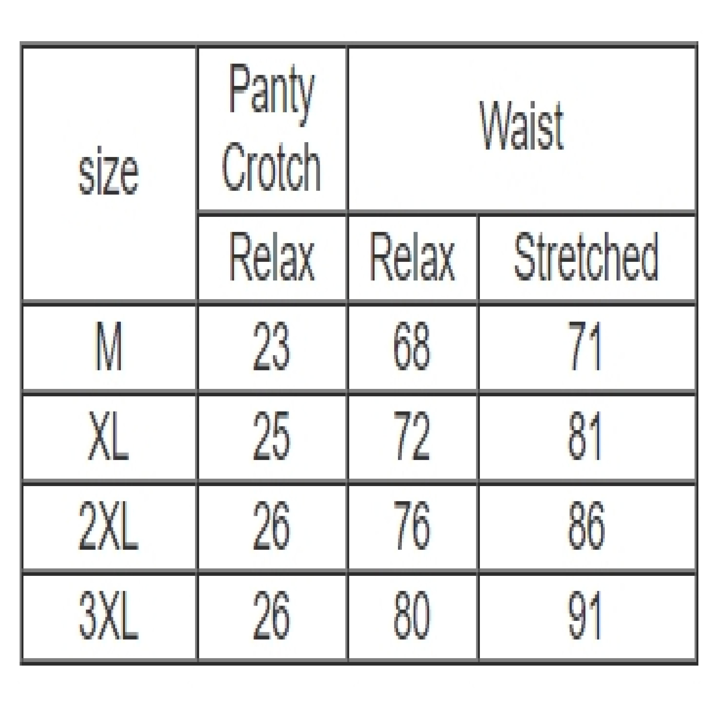 Asyncroner Mono String mit transparentem Seitenband